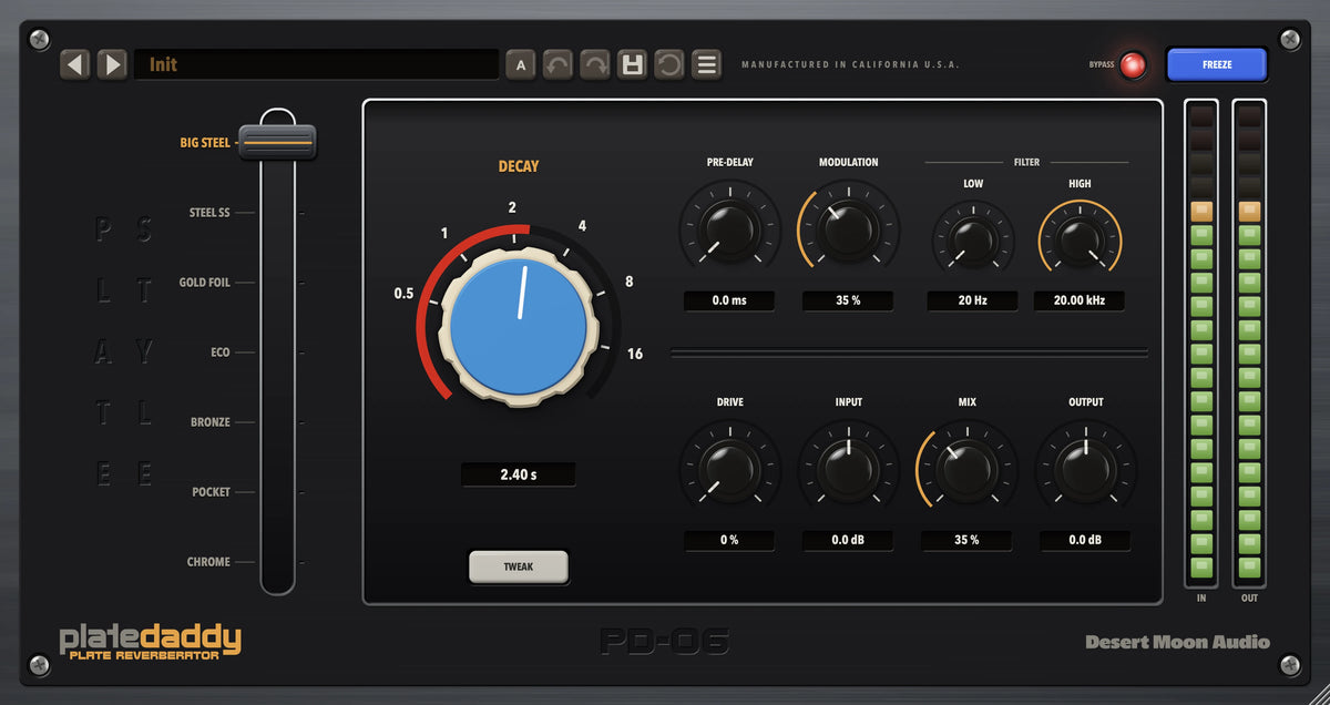Plate Daddy panel, with its controls numbered